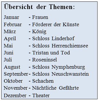 Themenübersicht